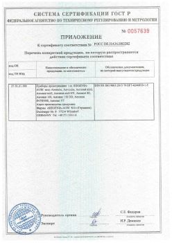 2018.12.06 Мыски - Приложение к сертификату приборы проветривания т.м. Siegenia-Aubi KG. Спецификация завода-изготовителя